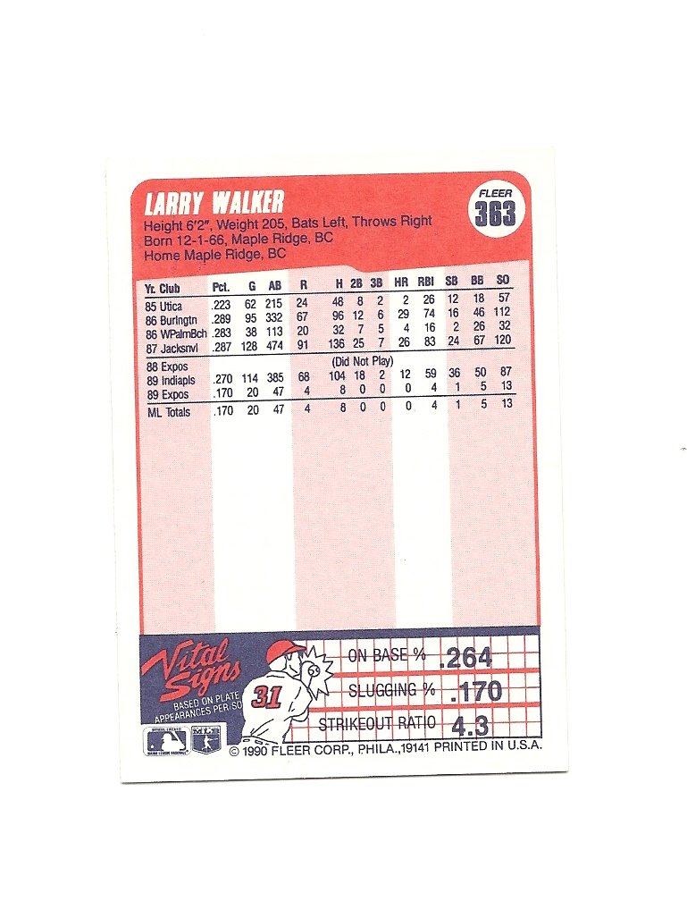 Larry Walker 1990 Fleer Rookie Card 363 Montreal Expos Colorado Rockies