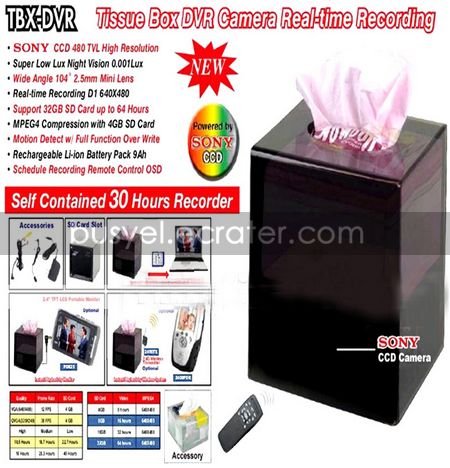 Tissue Box Style Spy Camera with Sony CCD