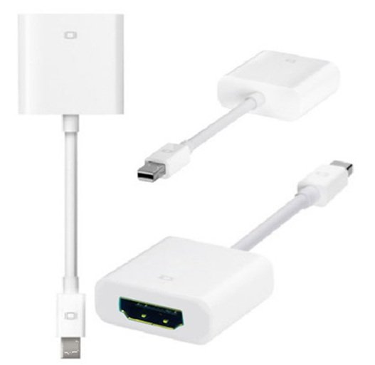Mini Display Port to HDMI Cable