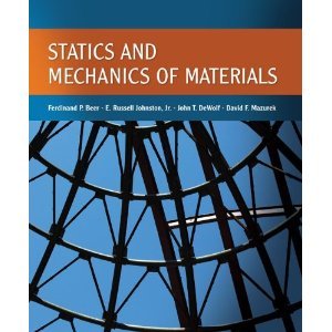 Fundamentals Of Fluid Mechanics