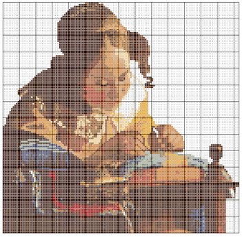Lacemaker by Vermeer in Counted Cross Stitch Pattern