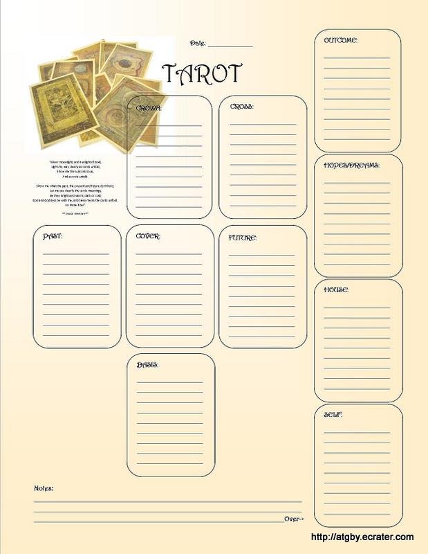 Tarot Grimoire Page