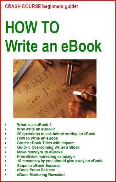 How to write your e-book fast and easy