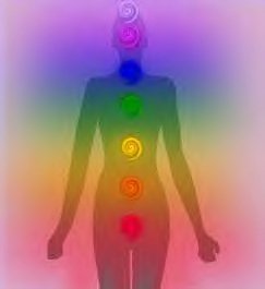 Complete Chakra Healer Kit