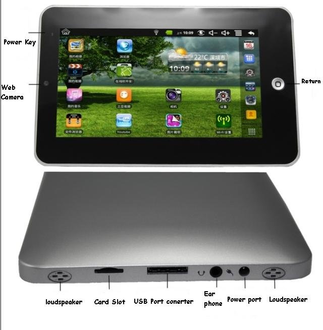 7 iPed MID Tablet PC- Android 2.2 CPU 800MHz 2GB ePad