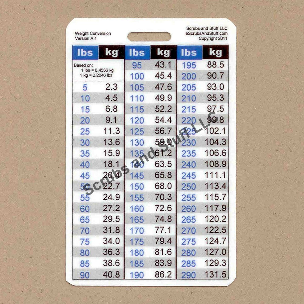 Weight Conversion Badge Card General Range Vertical