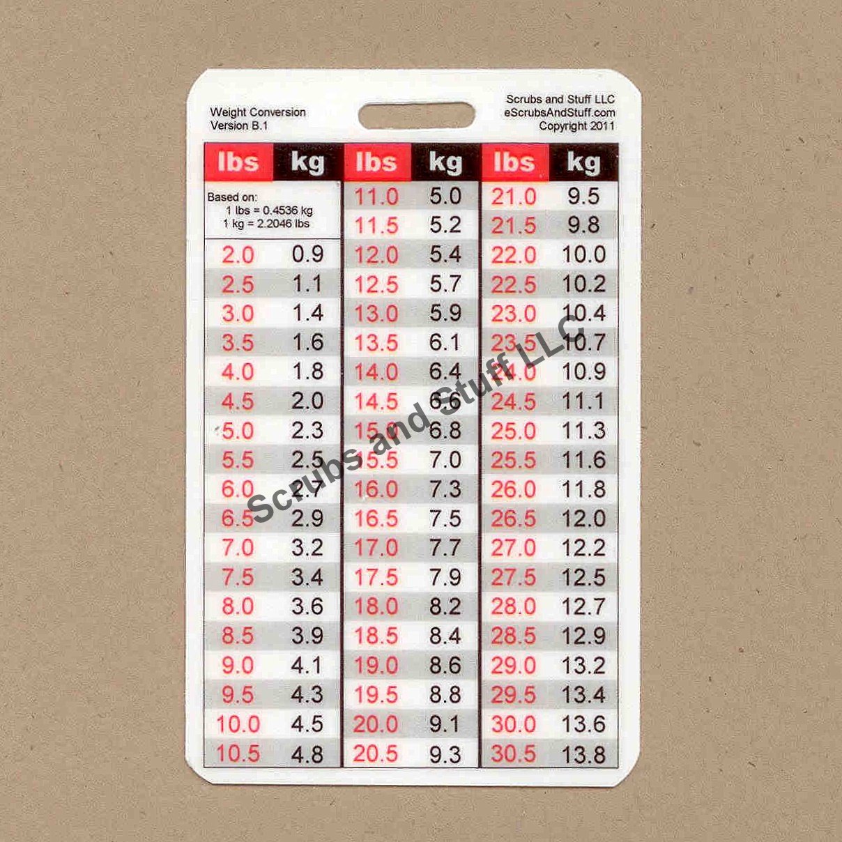 Weight Conversion Badge Card Vertical Pediatric Range
