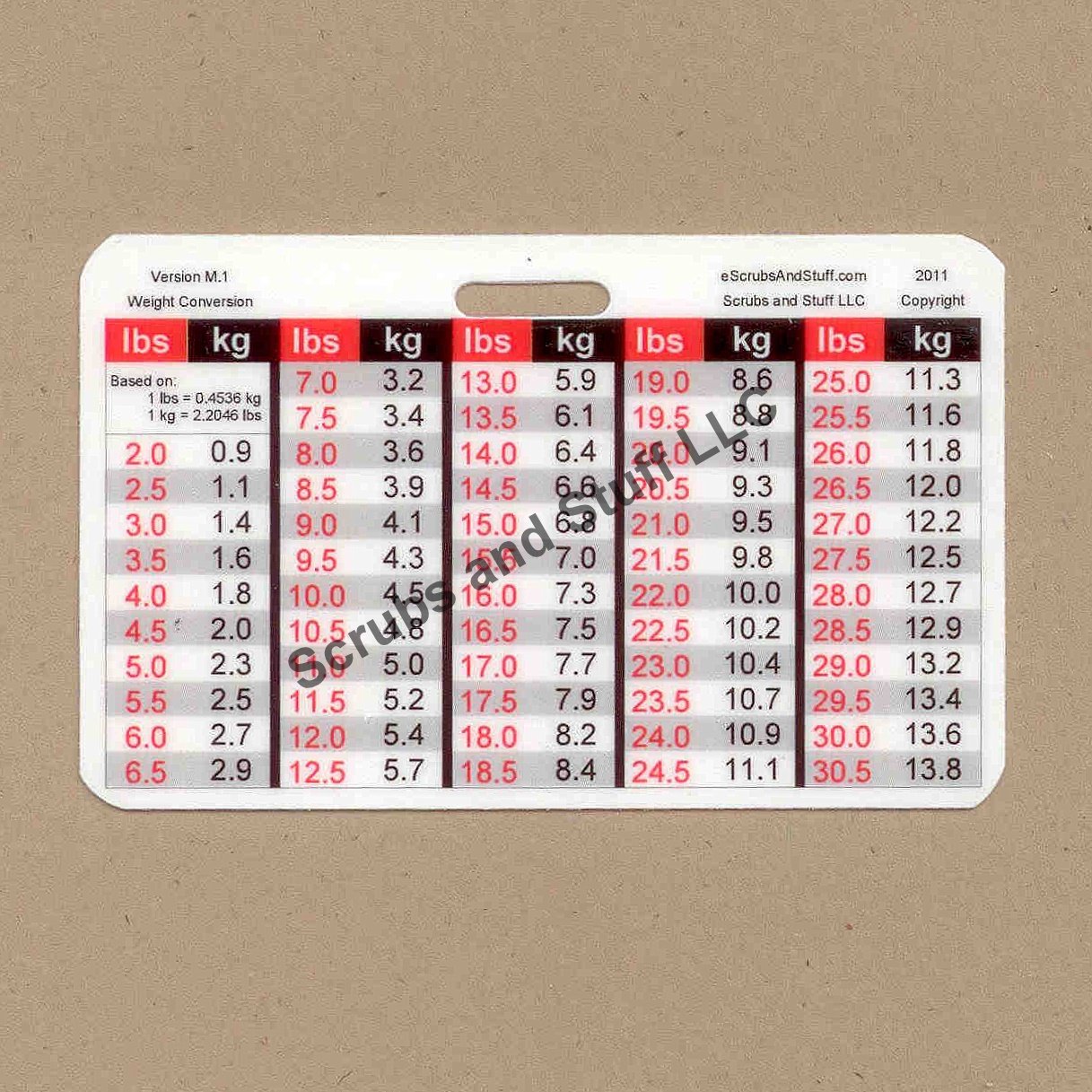 Weight Conversion Badge Card Horizontal Pediatric Range