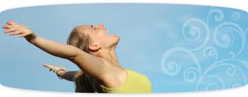 Self-Confidence & Empowerment Visualization