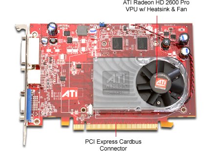 256MB ATI Radeon HD2600 Pro HDMI PCI-Express DVI VGA 100-437905