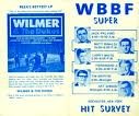 WBBF Jeff Ryder August 1977 2 CDs