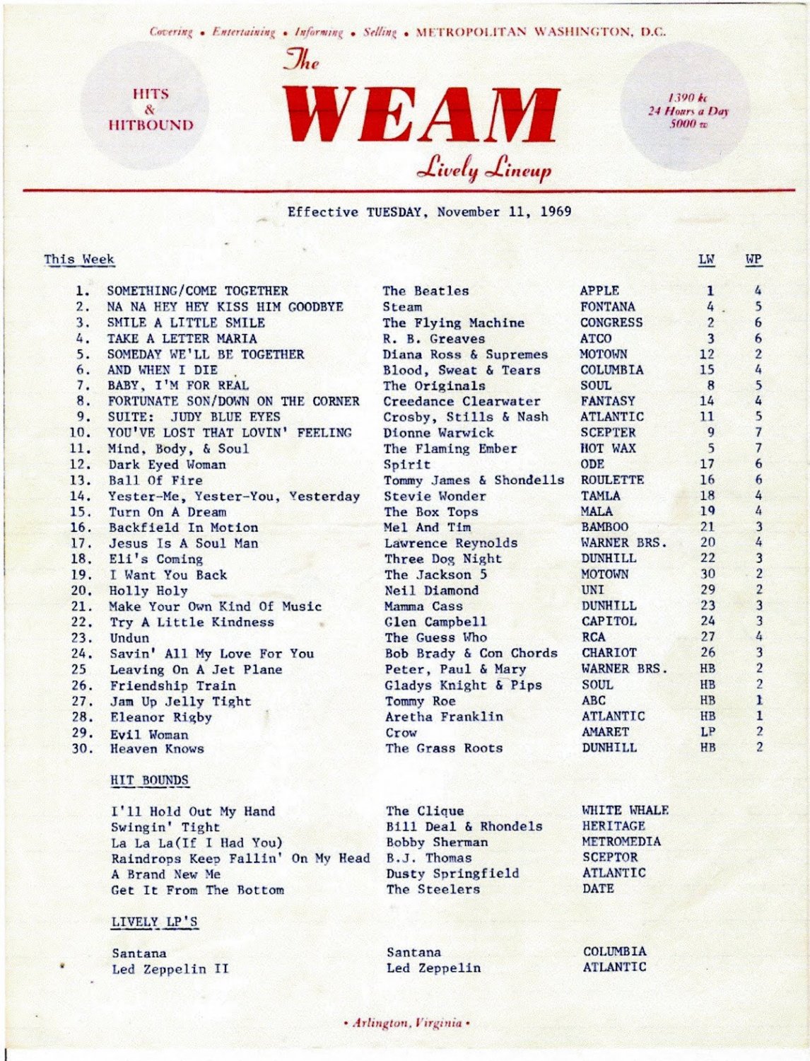 WEAM Eddie Rogers-last show 4/26/72 1 CD