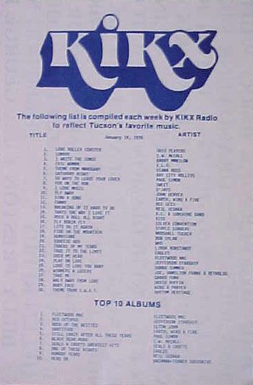 KIKX Peter Huntington May 1/3/68 1 CD
