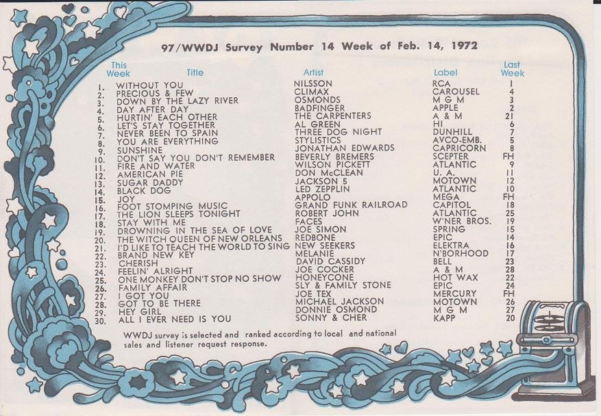 WWDJ Bob Savage-Gary Russell -last day 3/31/74 1 CD