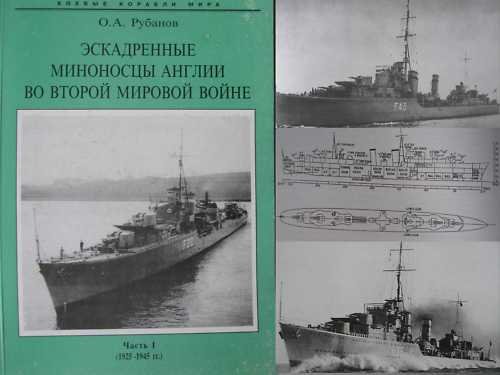 British WW2 Navy Destoyers P.I 1925-1945