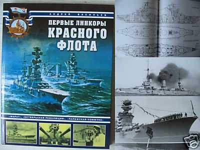 Russian/Soviet Navy Early Battleships