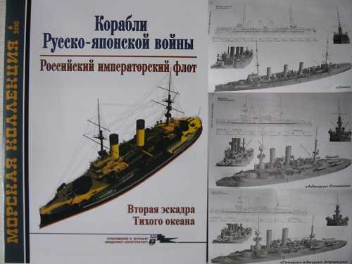 Russian Navy Ships in Russo-Japan War 1904-05. P.2