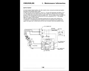 Honda cbr250rr workshop manual #3