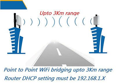 Long Range WIFI Repeater AP Bridge Antenna 3Km range 300M ship by DHL