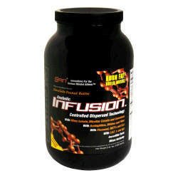SAN Anabolic Nutrient Protein Matrix 2.42lb - Available in 3 Flavors