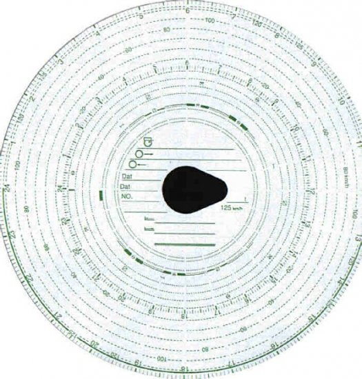 Tachograph Charts