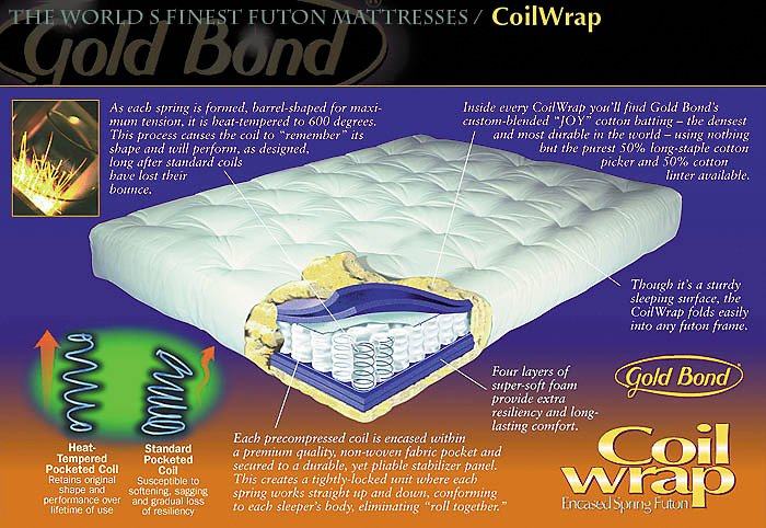 COIL WRAP FUTON MATTRESS