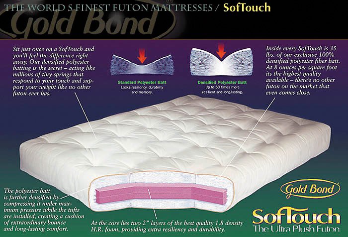 SOFTOUCH FUTON MATTRESS