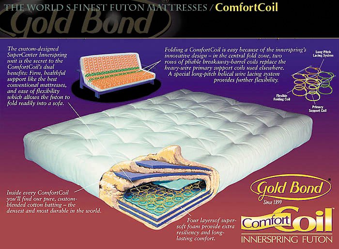 COMFORT COIL FUTON MATTRESS
