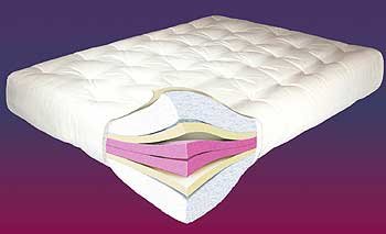 VISCO OPULENCE FUTON MATTRESS