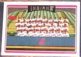 2006 Topps Team Card #273 Indians