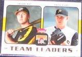 2006 Fleer Team Leaders Bay/Duke #TL-21 Pirates