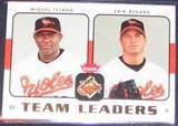 2006 Fleer Team Leaders Tejada/Bedard #TL-3 Orioles