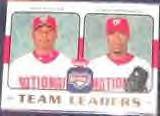 2006 Fleer Team Leaders Guillen/Hernandez #TL-29