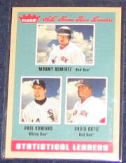 2005 Gray Back Stat AL HR Leaders