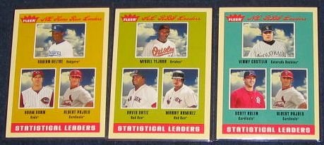 2005 Stat NL RBI Leaders