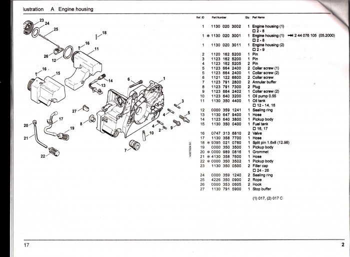 Chain Saw Parts List Stihl