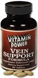 Vein Support Complex (#3048P)
