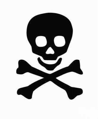 Skull and cross bones vinyl decal customize