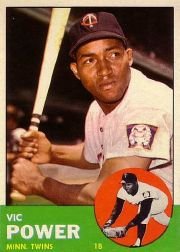 '63 Vic Power - Topps #40 - Twins