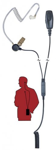 Sentry 2-Wire Surveillance Microphone with Dual PTT button