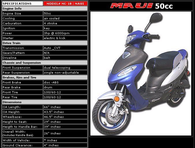 The "Maui" 50cc Scooter By Roketa (Up to 29mph) FREE SHIPPING