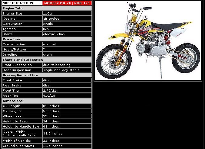 110cc - 4 Stroke Dirt Bike - Up to 37 MPH