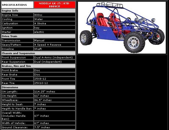 800cc - MONSTER 2 Seat Go Kart - Up to 65 MPH F/S