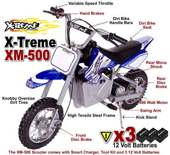 XM-500 Electric Dirt Bike (500 Watts - 3 Batteries - 36 Volts)