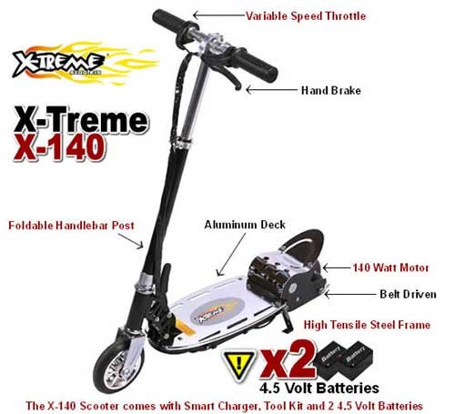 Electric X-140