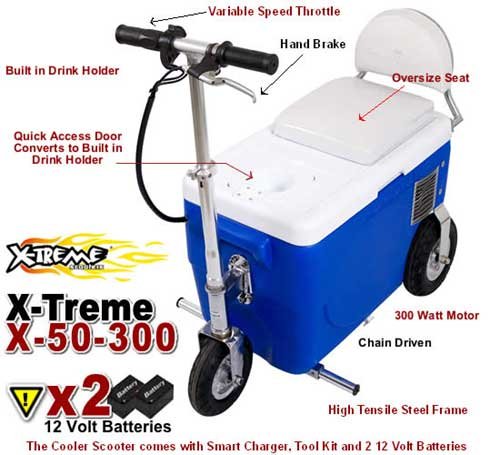 Electric X-50-300