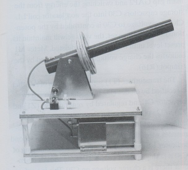 Magnetic High-impact cannon