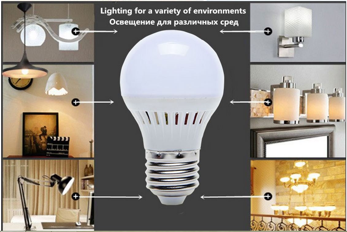 4PCS E27 3W ENERGY SAVING LED BULB 110-220 VOLT Unit price $1.66 Unit Price: