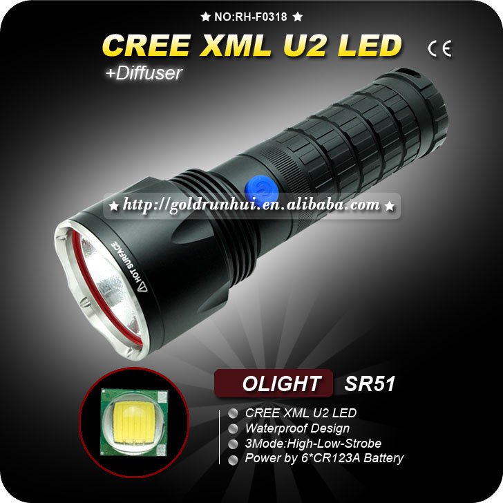 U2 LED Waterproof Outdoor Torch Light