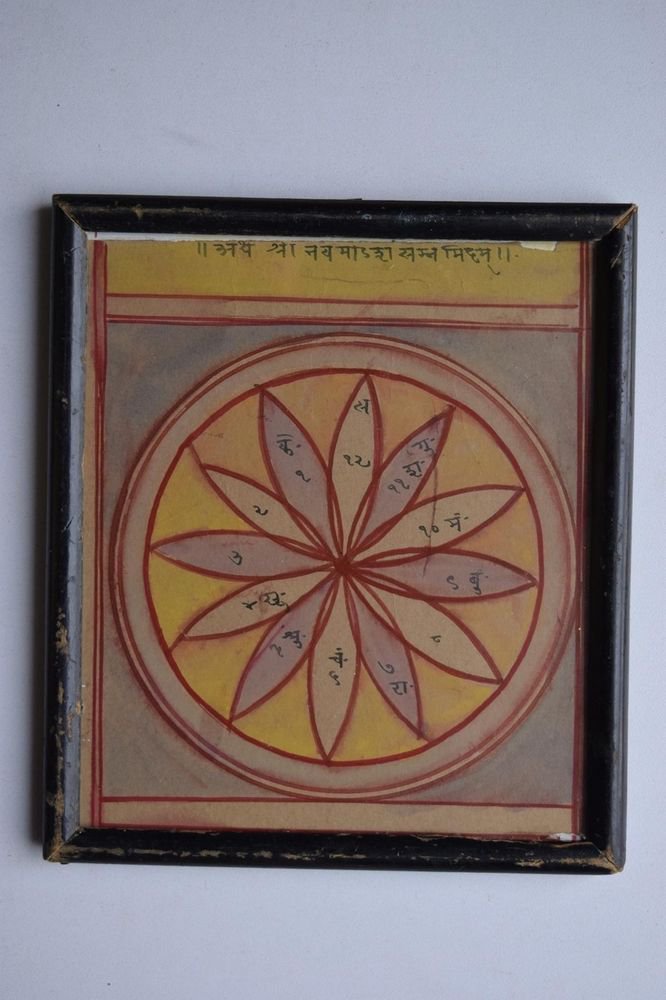 Rare Cosmology Hand Coloured Original Painting in Old Wooden Frame India #3074